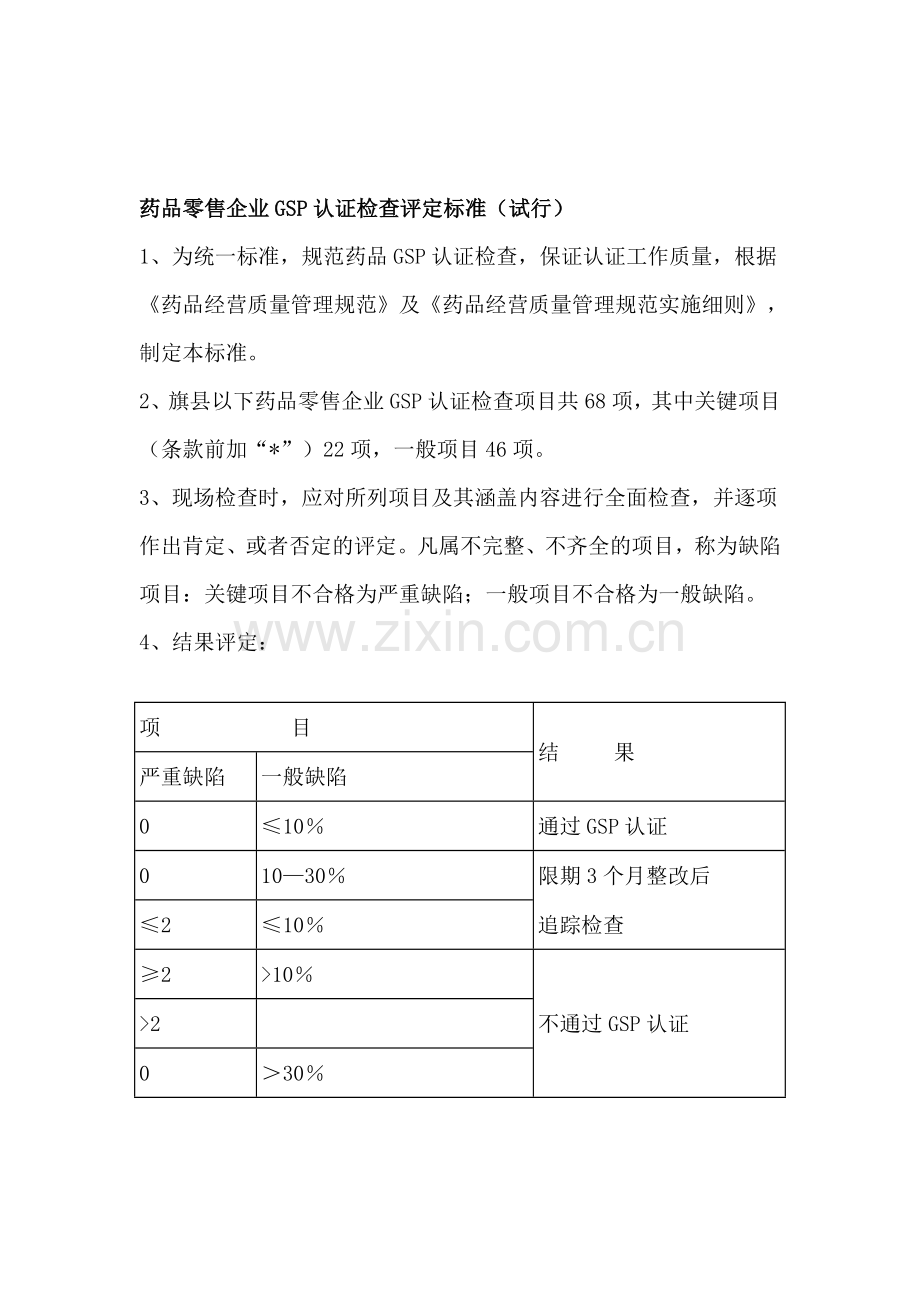 GSP认证评分细则.doc_第1页