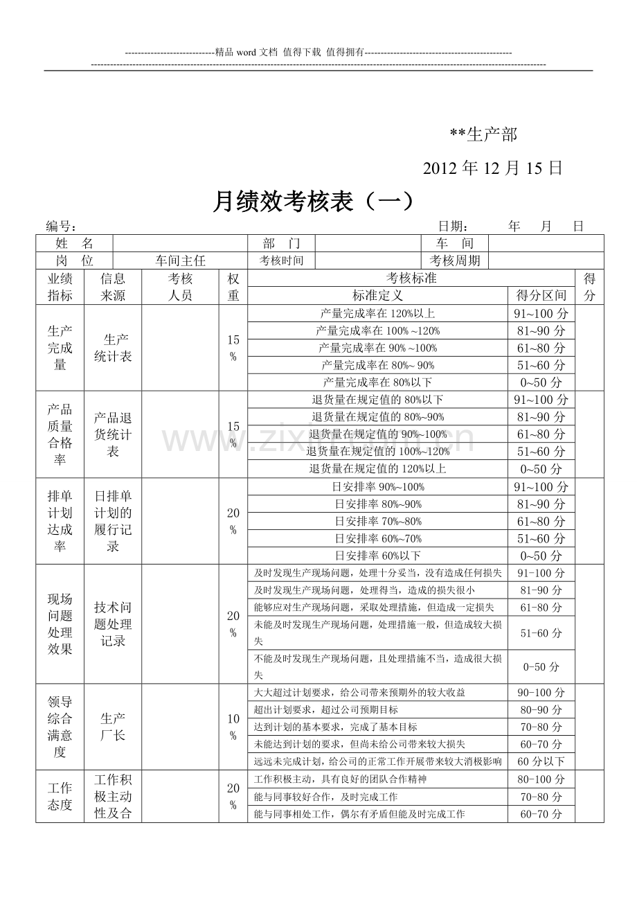 生产部门绩效考核方案..doc_第2页