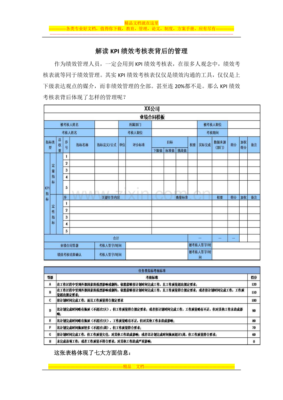 解读KPI绩效考核表背后的管理.docx_第1页