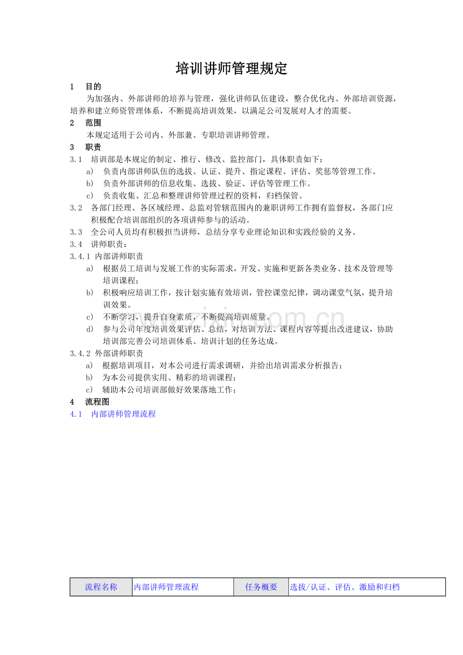 培训讲师管理规定.docx_第1页
