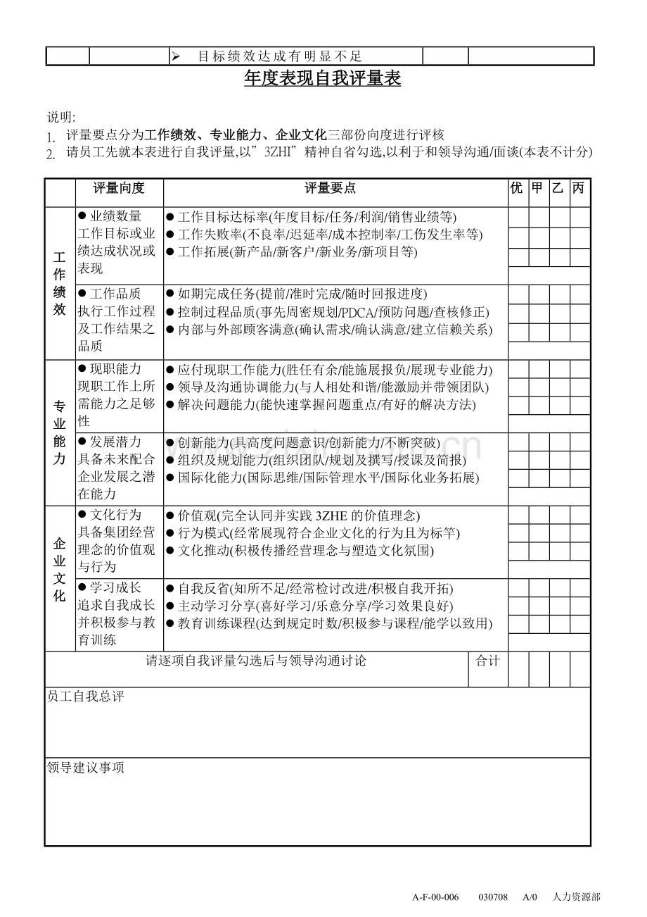 年度绩效个人评核表.doc_第2页