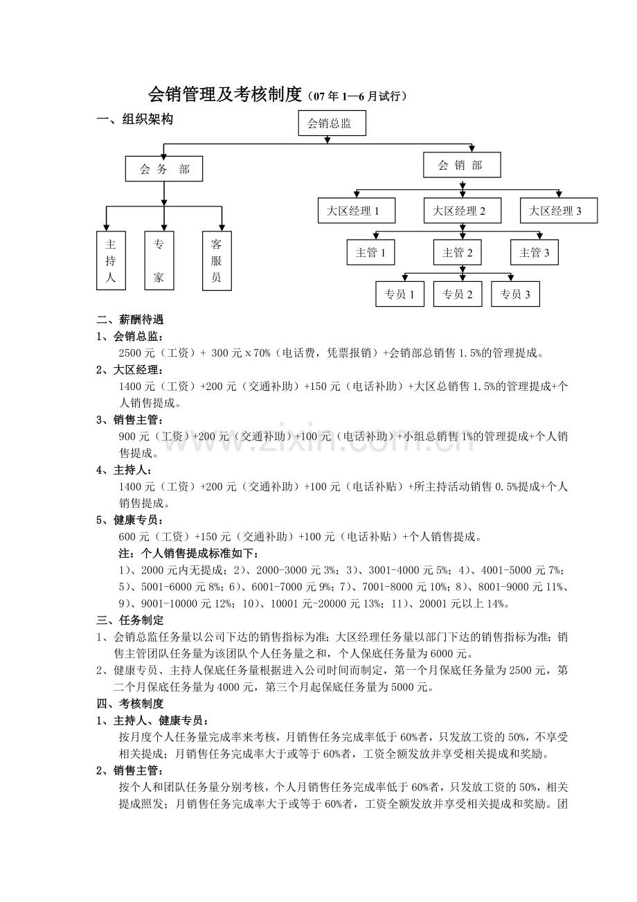 会销考核制度(新).doc_第2页