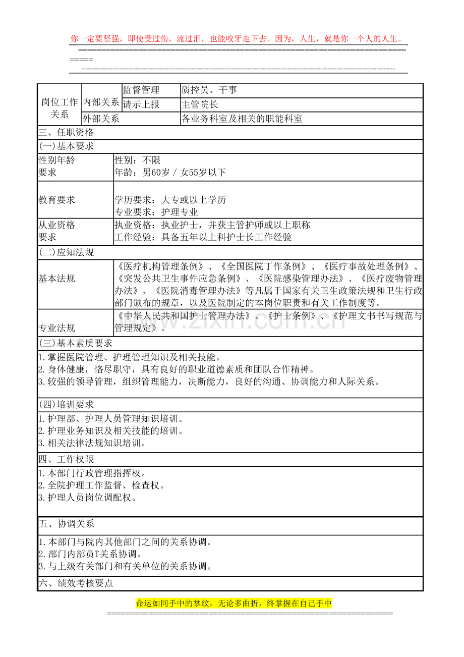护理人员岗位说明书-(1)-(1).doc_第2页