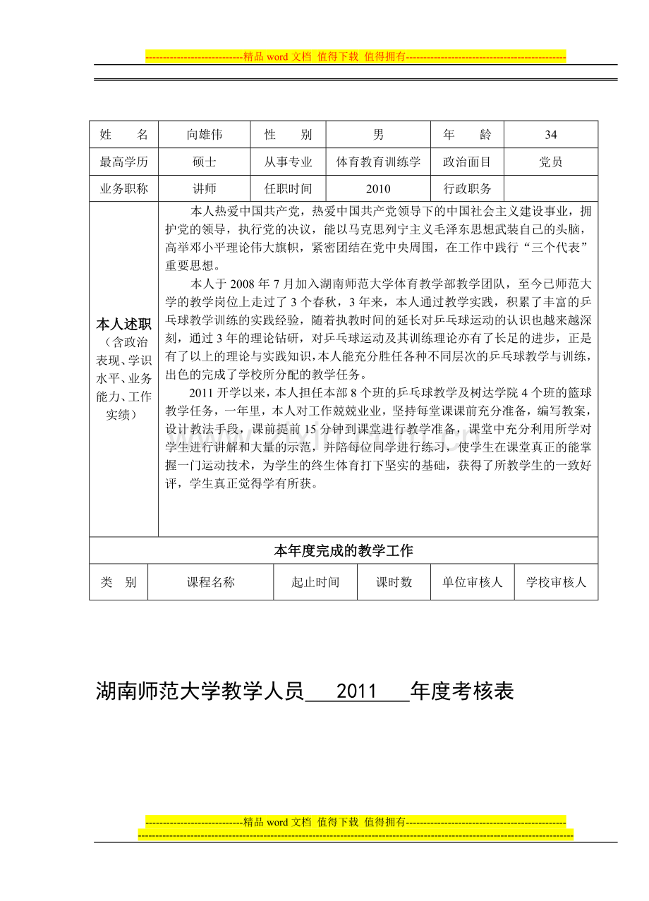 2011年度考核表..doc_第1页