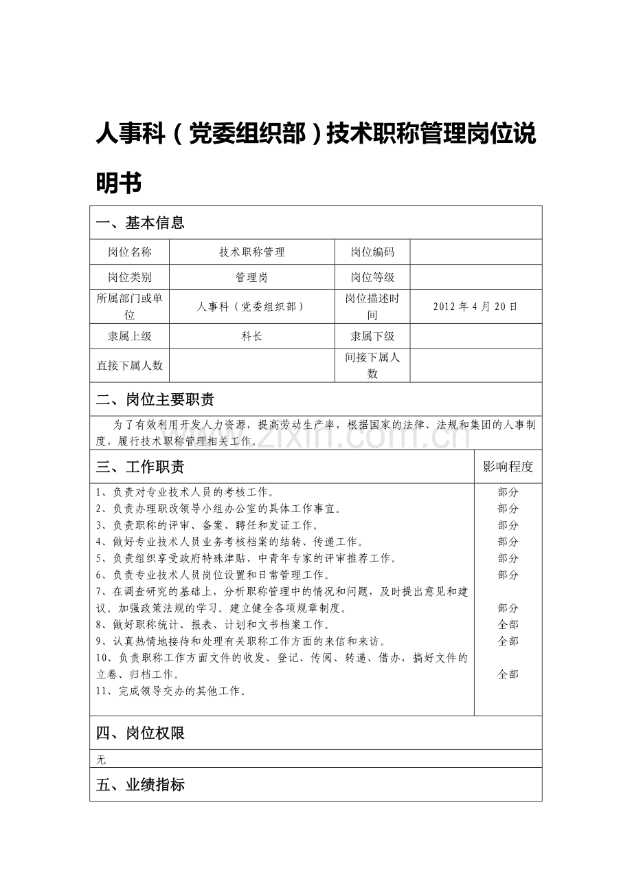 岗位说明书—技术职称管理岗.doc_第1页