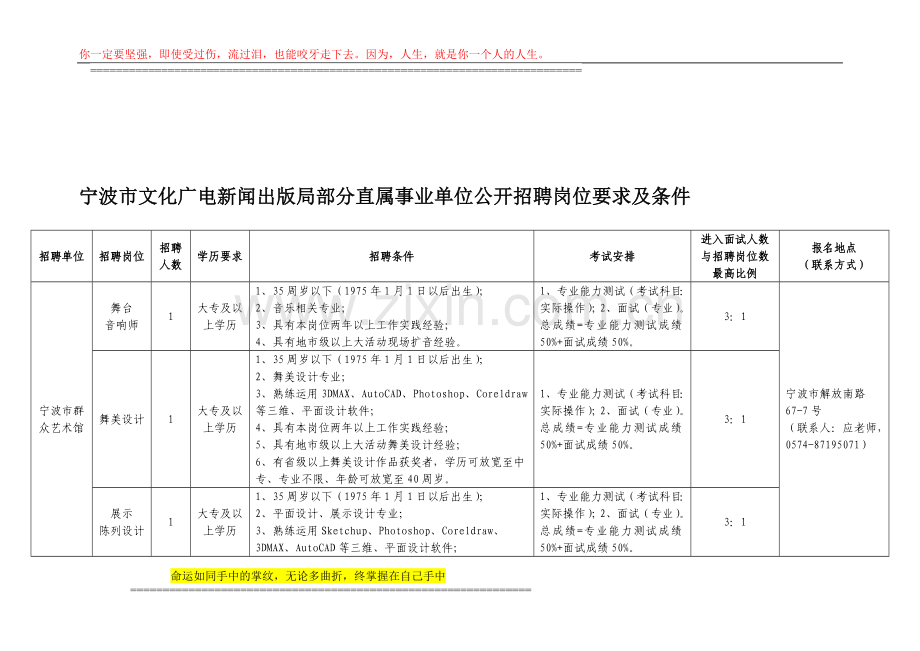 5-宁波市文化广电新闻出版局部分直属事业单位公开招聘岗位要求及条件.doc_第1页