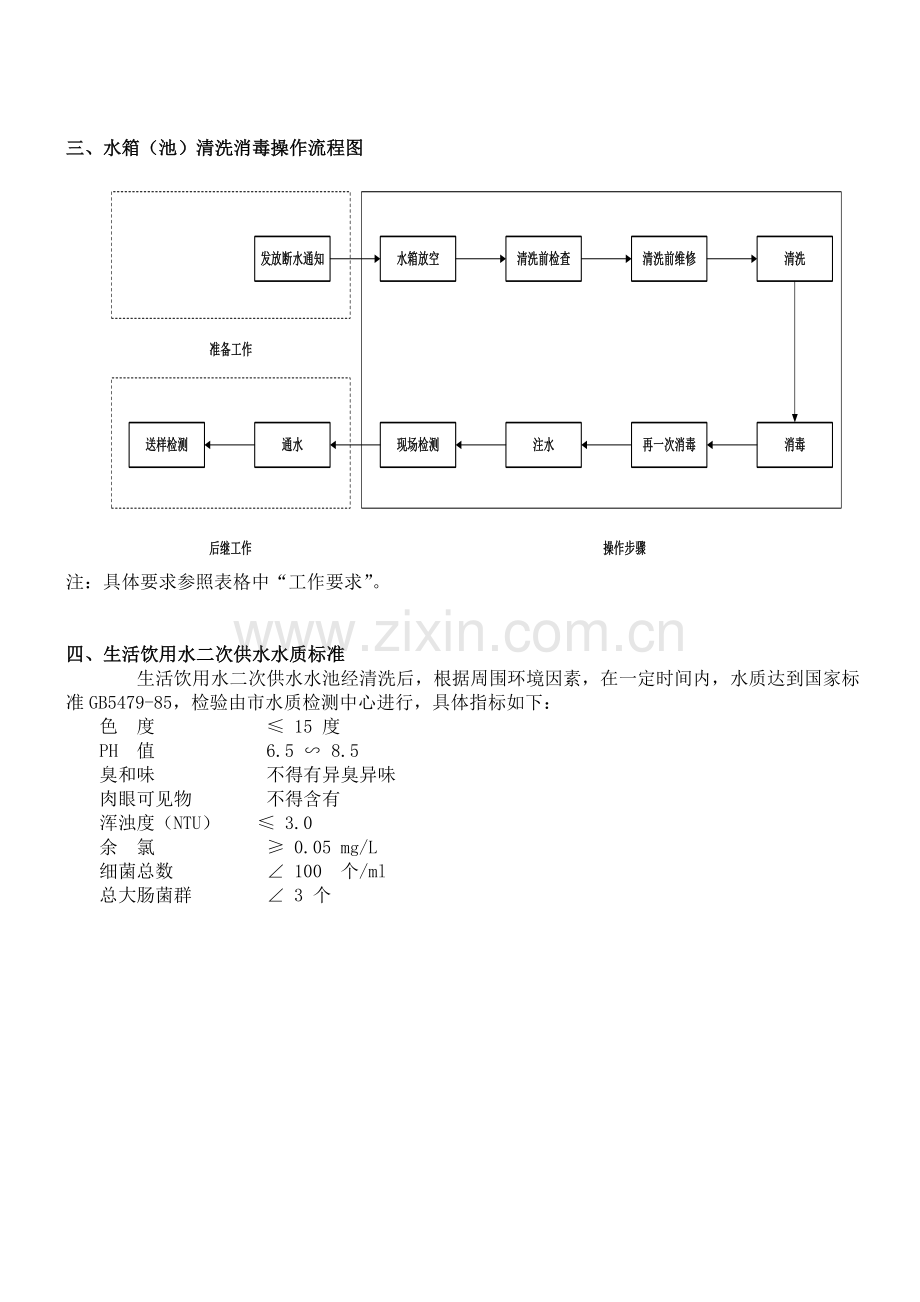 水箱清洗方案.doc_第2页
