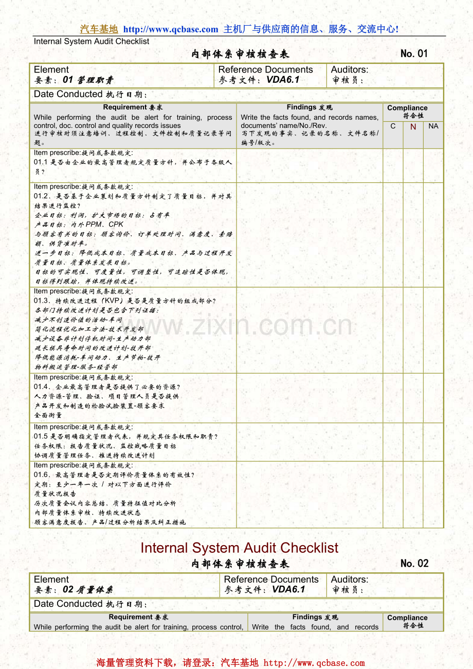 汽车零部件企业的质量体系核查表.doc_第1页