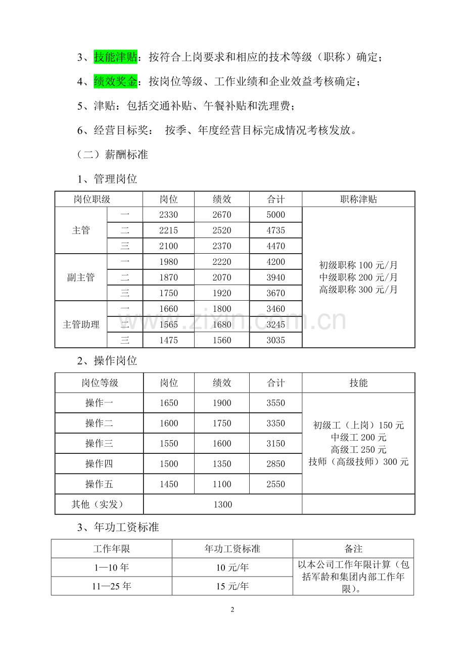 宁波xxx公司薪酬管理办法.doc_第2页