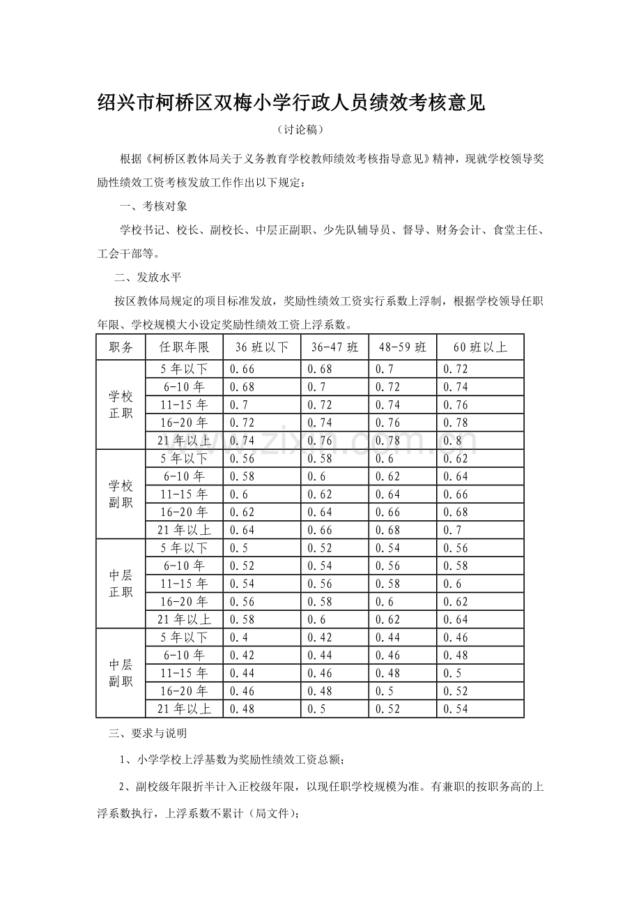 绍兴市柯桥区双梅小学行政人员绩效考核意见..doc_第1页