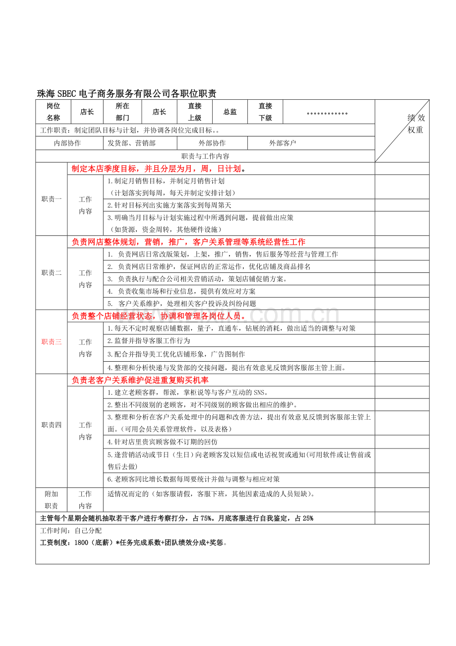 珠海SBEC电子商务服务有限公司各岗位说明书.doc_第1页