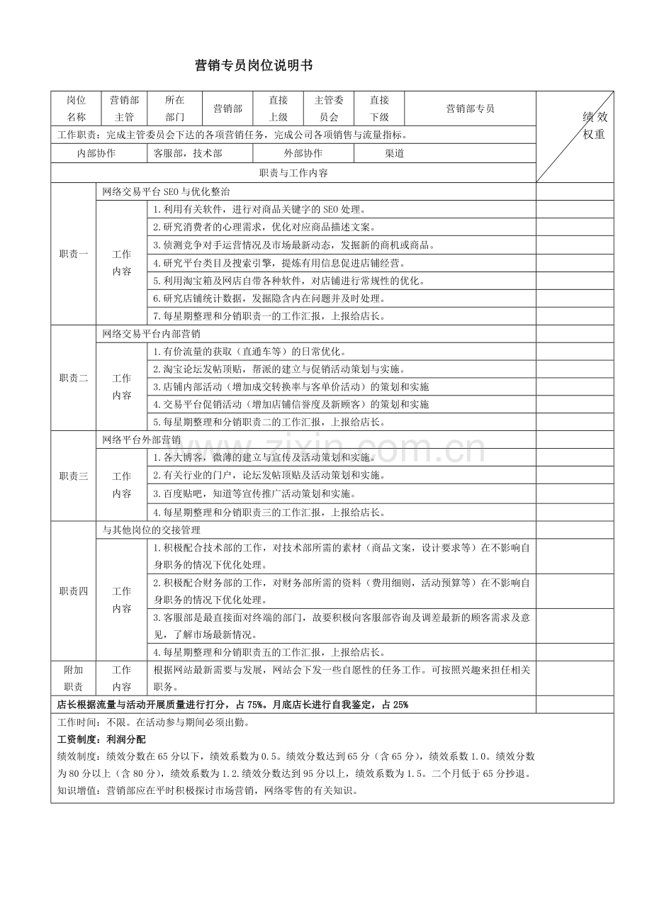 珠海SBEC电子商务服务有限公司各岗位说明书.doc_第2页