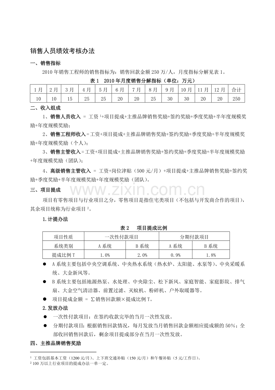 销售人员绩效考核方法200912..doc_第1页