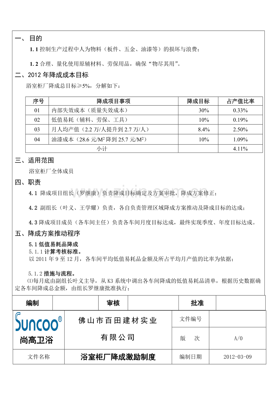 浴室柜厂降成激励制度.doc_第2页
