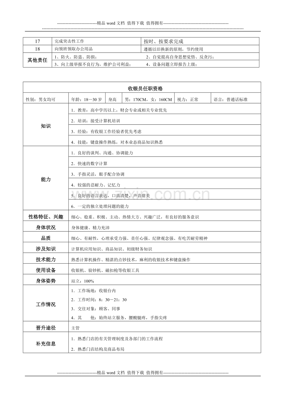 收银员岗位职责及任职标准.doc_第2页