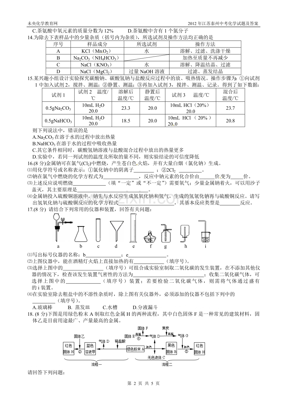2012年江苏泰州中考化学试题及答案.doc_第2页
