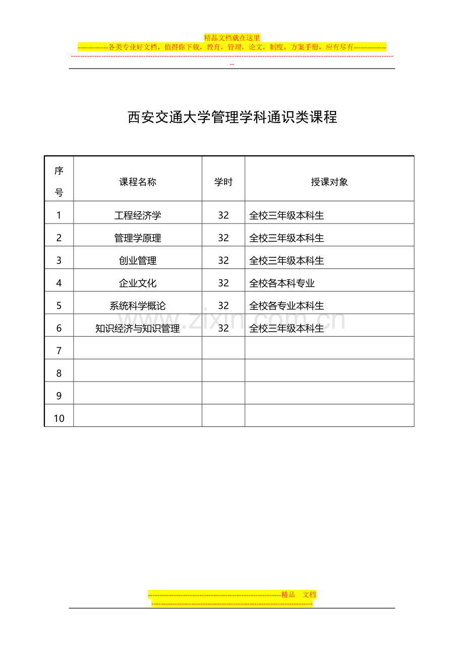 西安交通大学管理学科通识类课程.doc_第1页