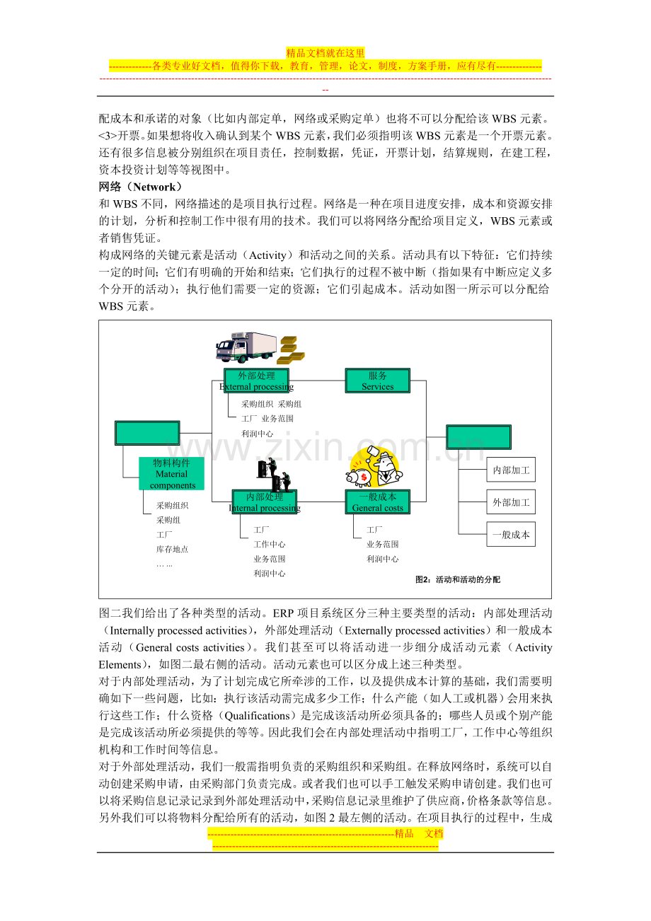 项目中的财务管理.doc_第2页