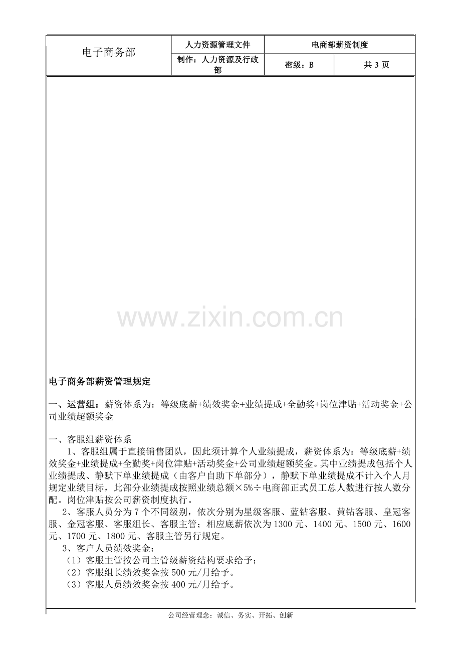 电商部薪酬制度【】.doc_第1页