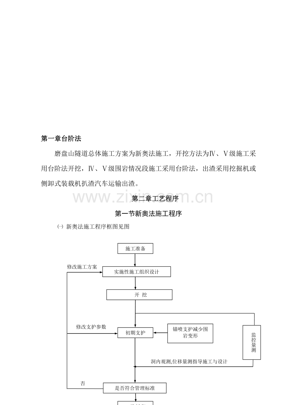 隧道施工工艺作业指导书.doc_第1页