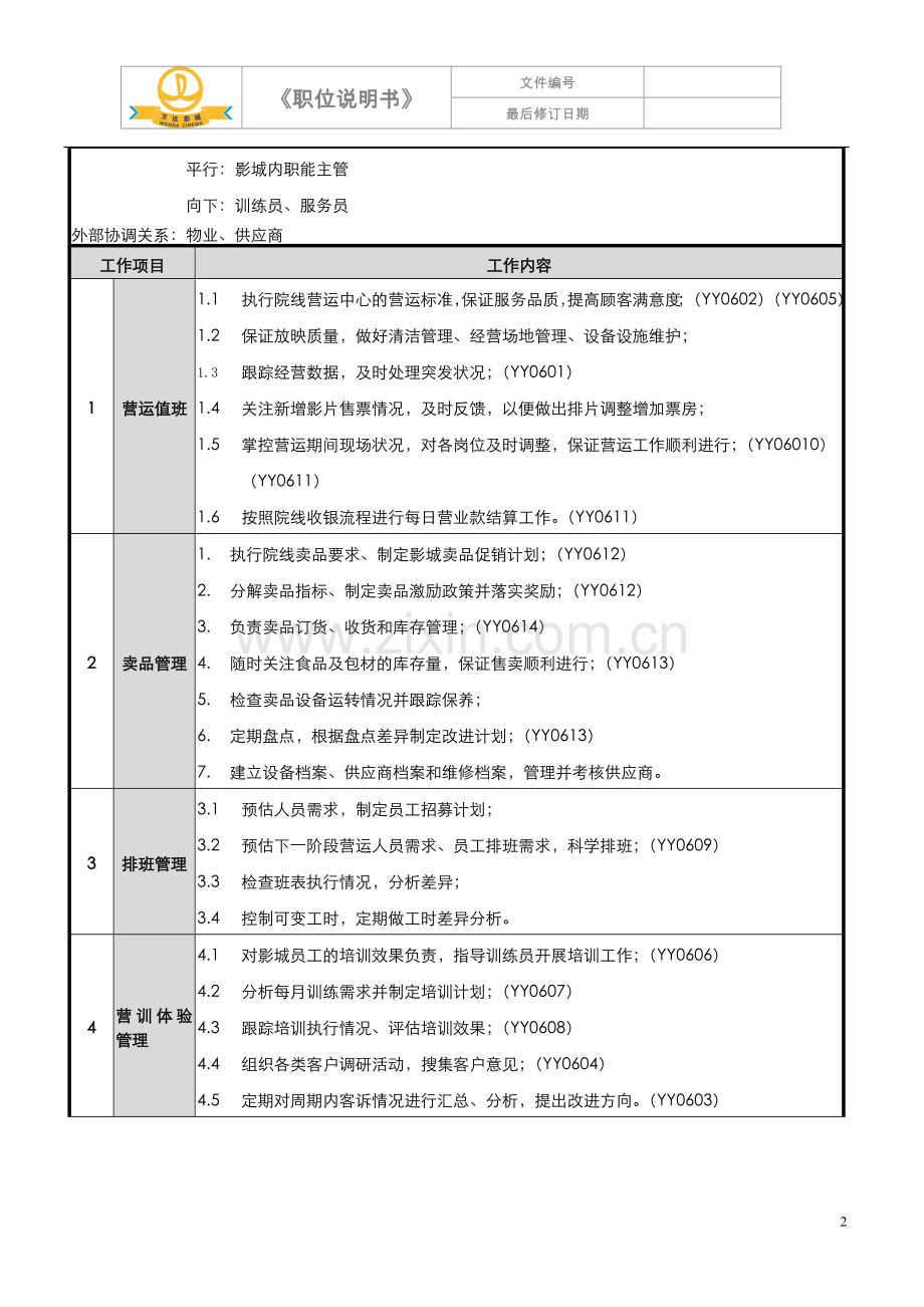 06-YY06-(营运主管)岗位职责-营运.doc_第2页