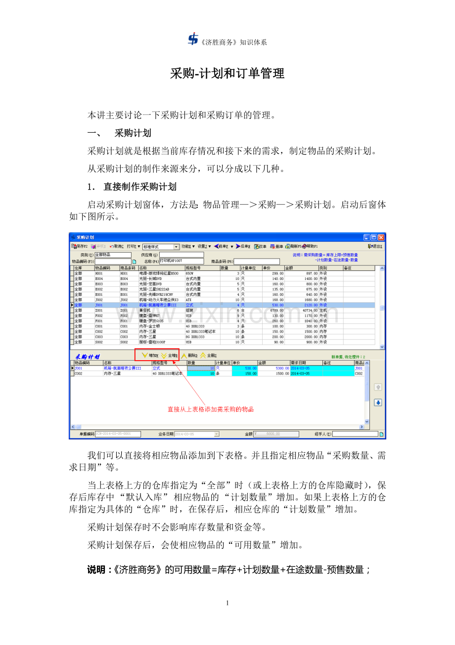 济胜知识体系07-03-采购-计划和订单管理.doc_第1页