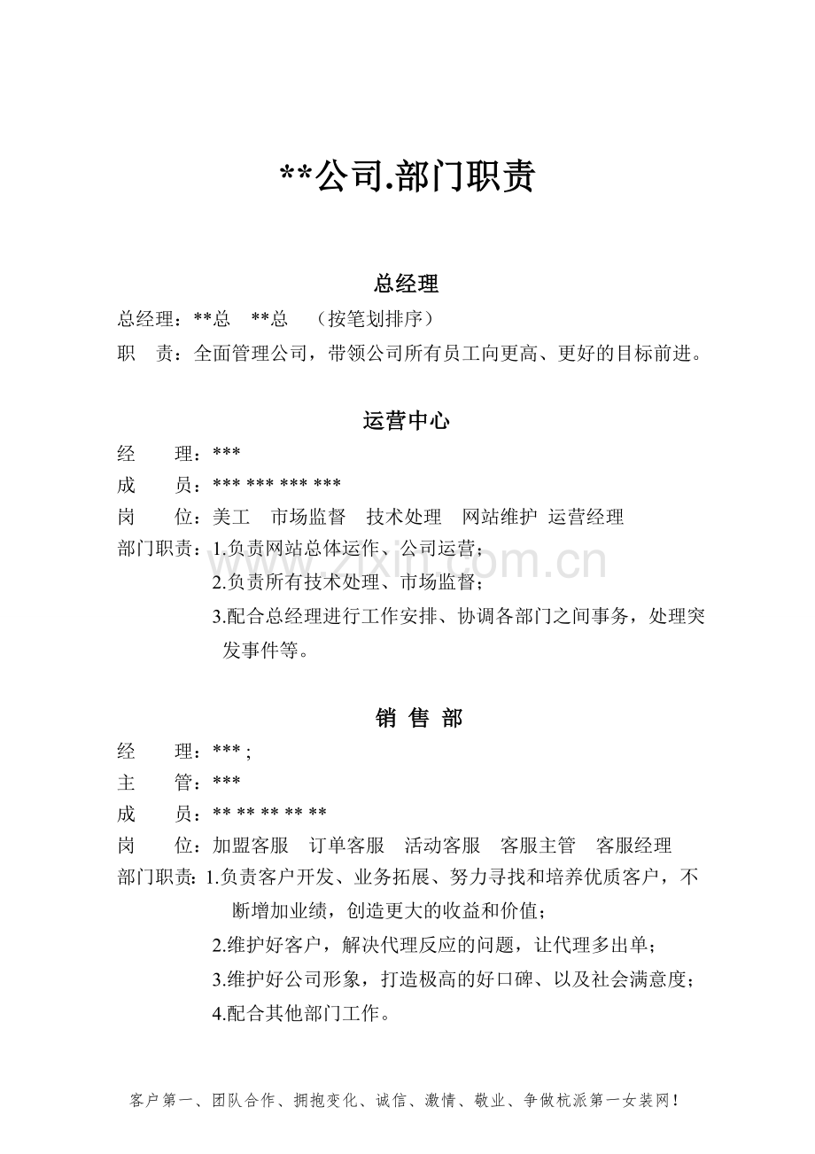 购物网站-部门职责(部门分工计划).doc_第1页