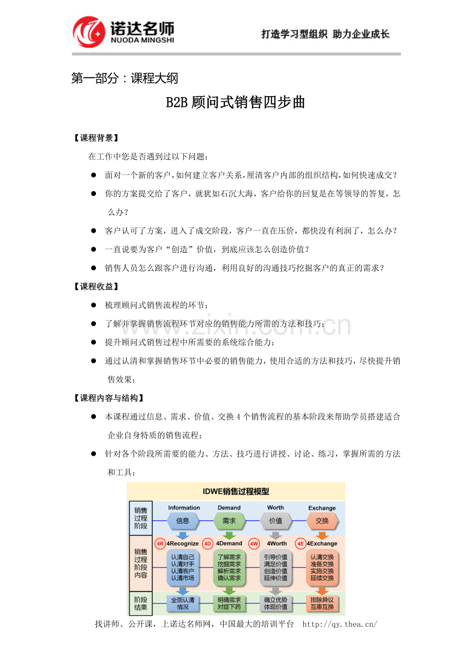 B2B顾问式销售四步曲课程方案.doc_第1页