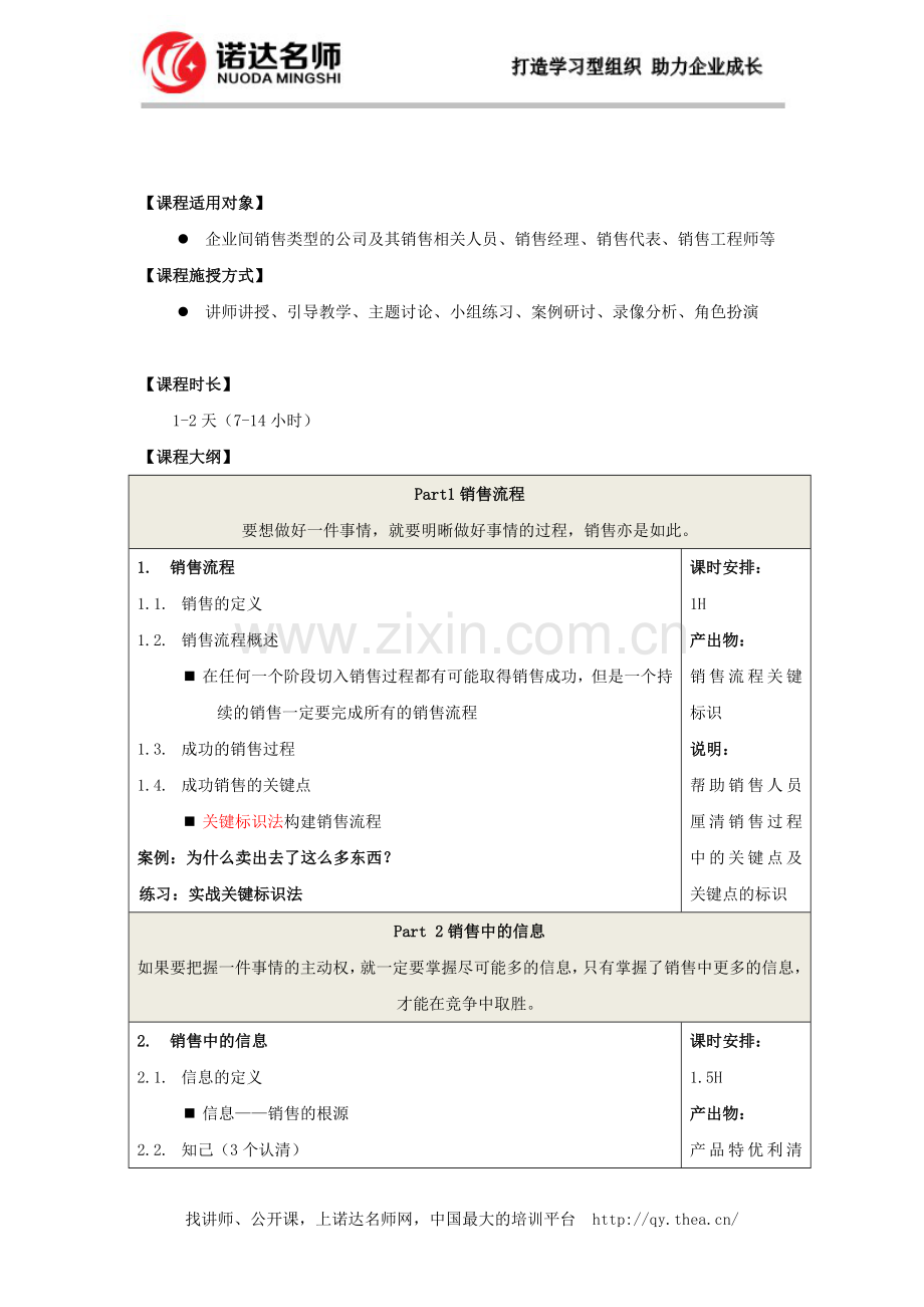 B2B顾问式销售四步曲课程方案.doc_第2页