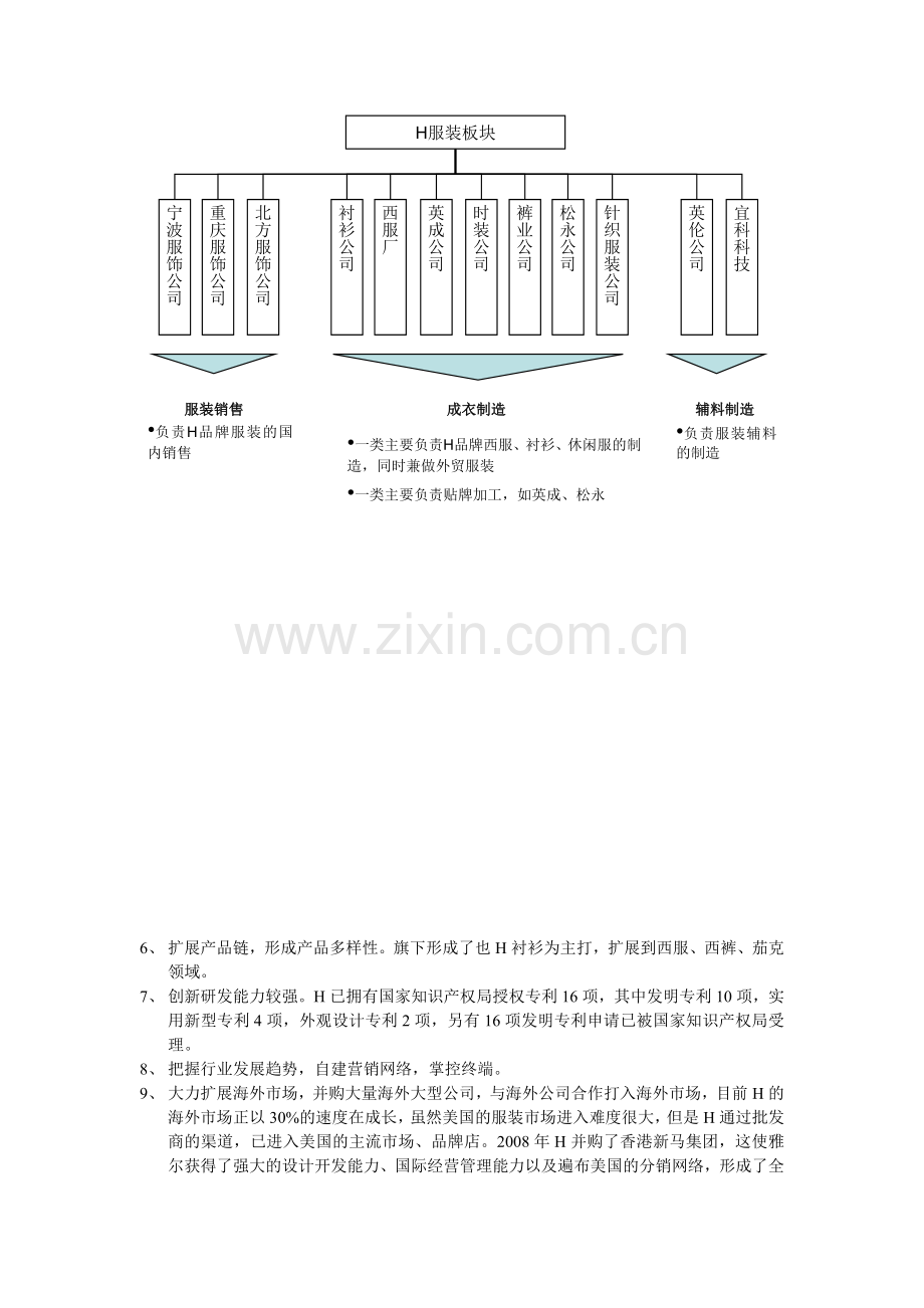 H集团SWOT分析.doc_第2页
