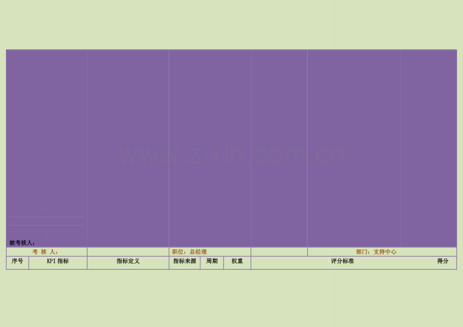 可量化操作性强的总经理助理绩效考核指标.doc_第2页