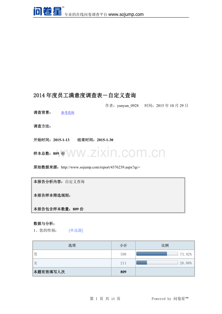 2014年度员工满意度调查表-默认报告.doc_第1页