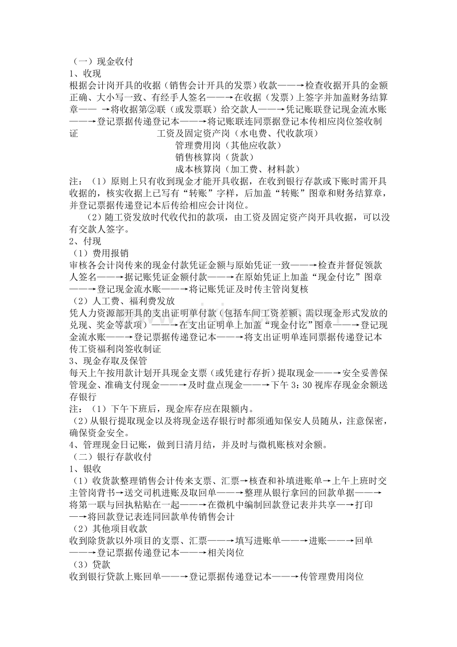 财务人员工作流程【全集】.doc_第1页