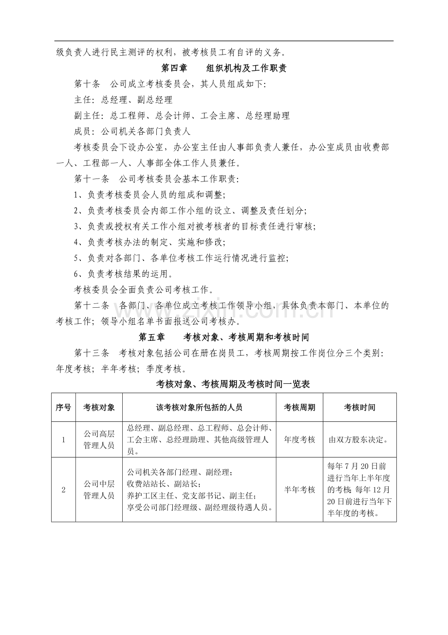 保津高速员工绩效考核办法.doc_第2页