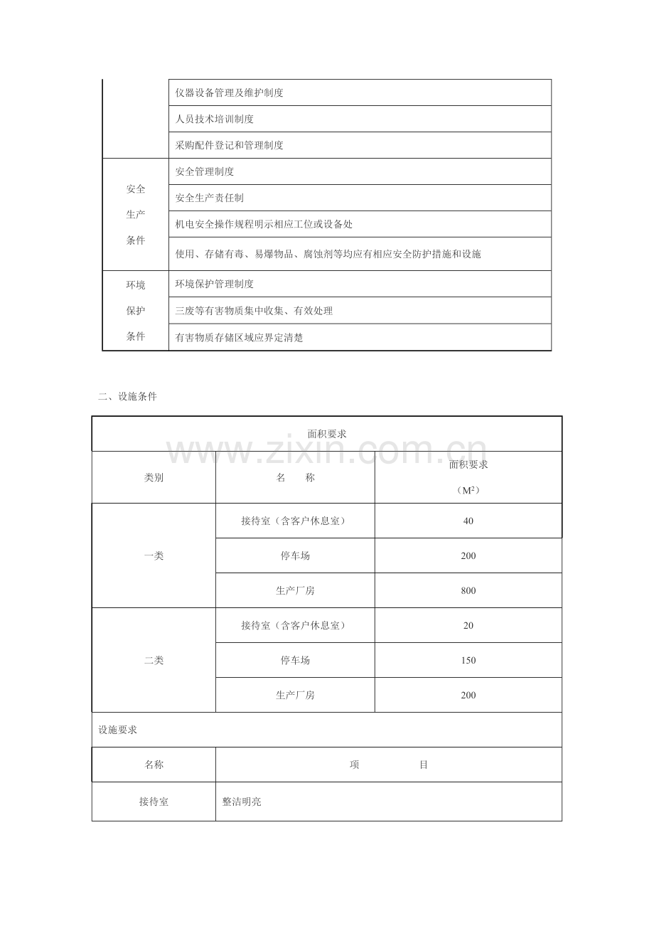 申请从事一类、二类机动车维修(项目种类)企业开业条件：.doc_第2页