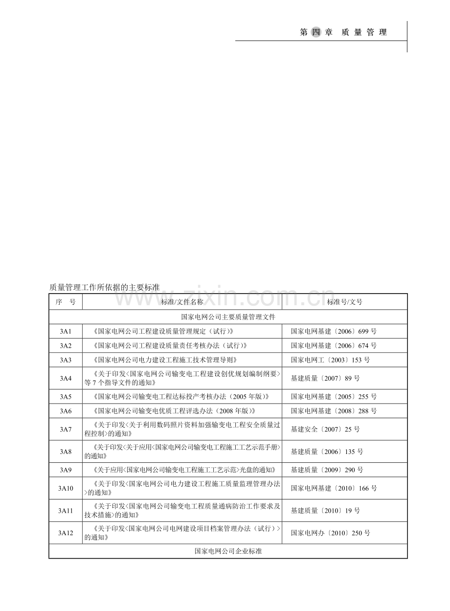 质量管理工作所依据的主要标准.doc_第1页