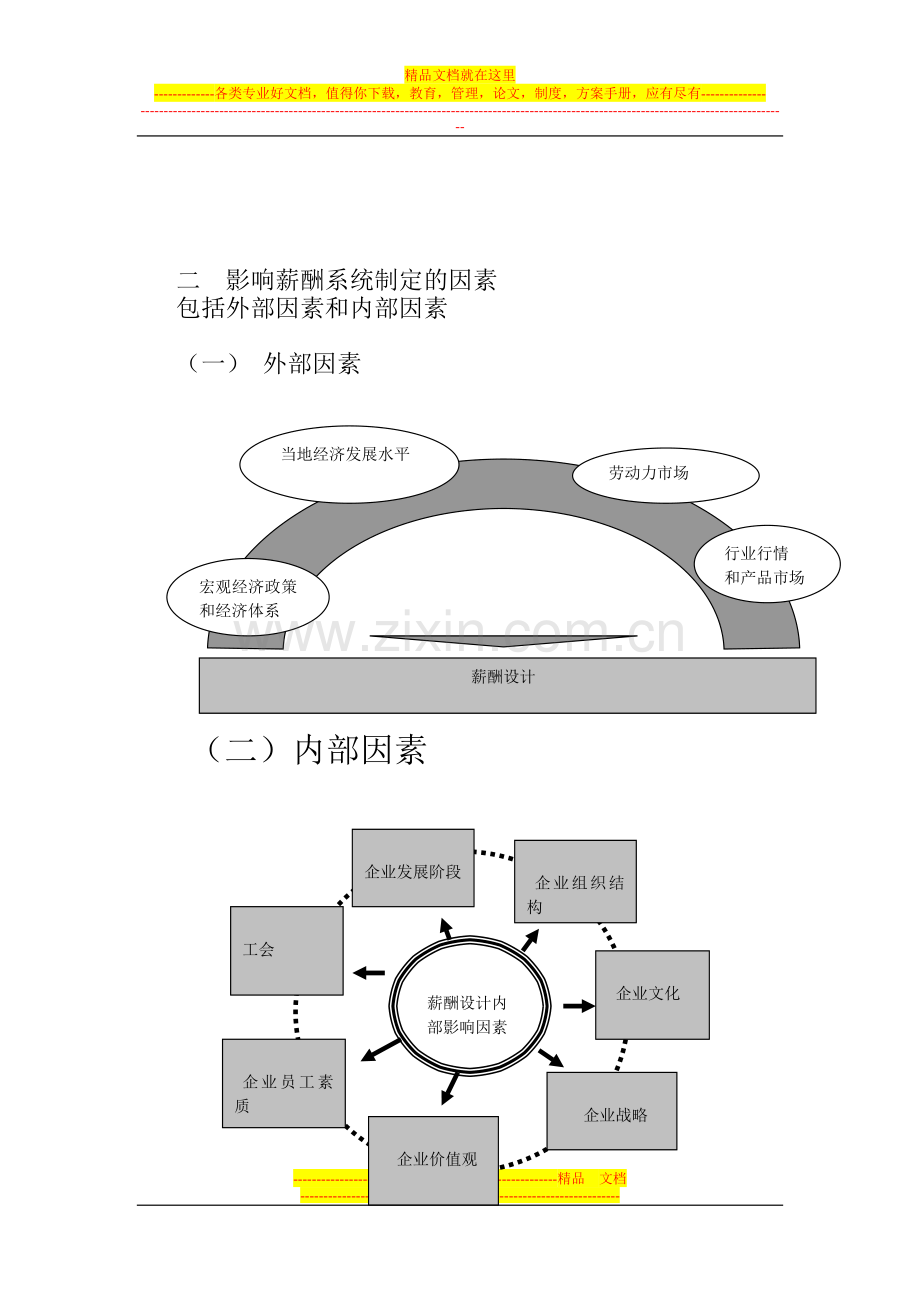 薪酬管理基础知识.doc_第2页