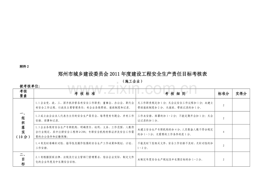 郑州市城乡建设委员会2011年度建设工程安全生产责任目标考核表(施工企业)..doc_第2页