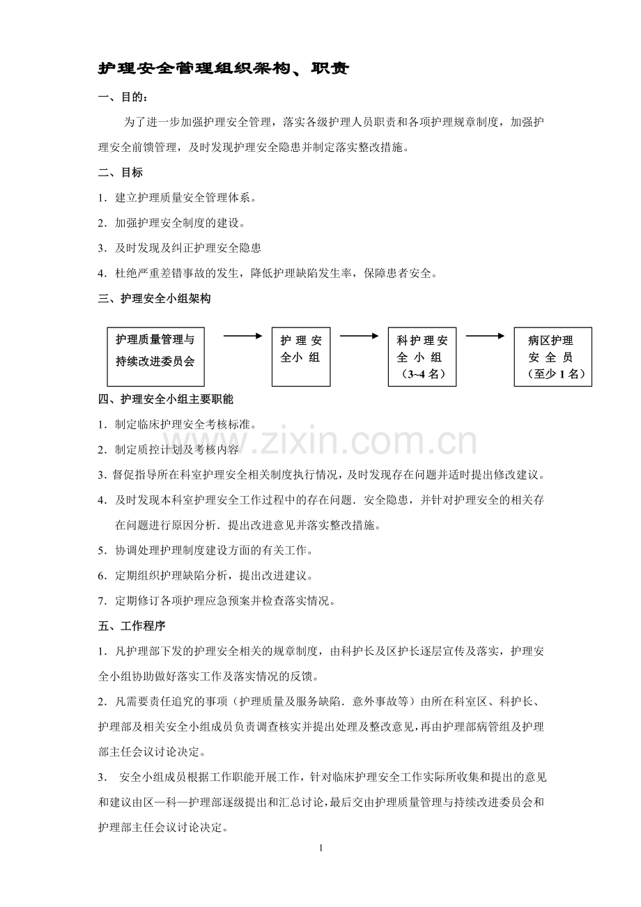 【组织架构、职责】.doc_第1页