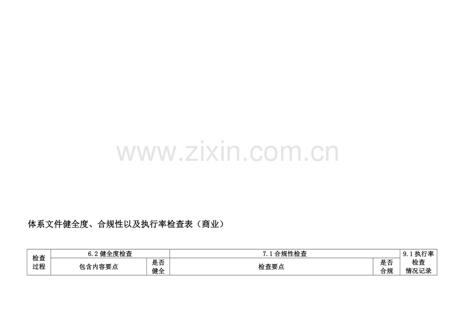 3.体系文件健全度、合规性以及执行率检查表(商业).doc_第2页