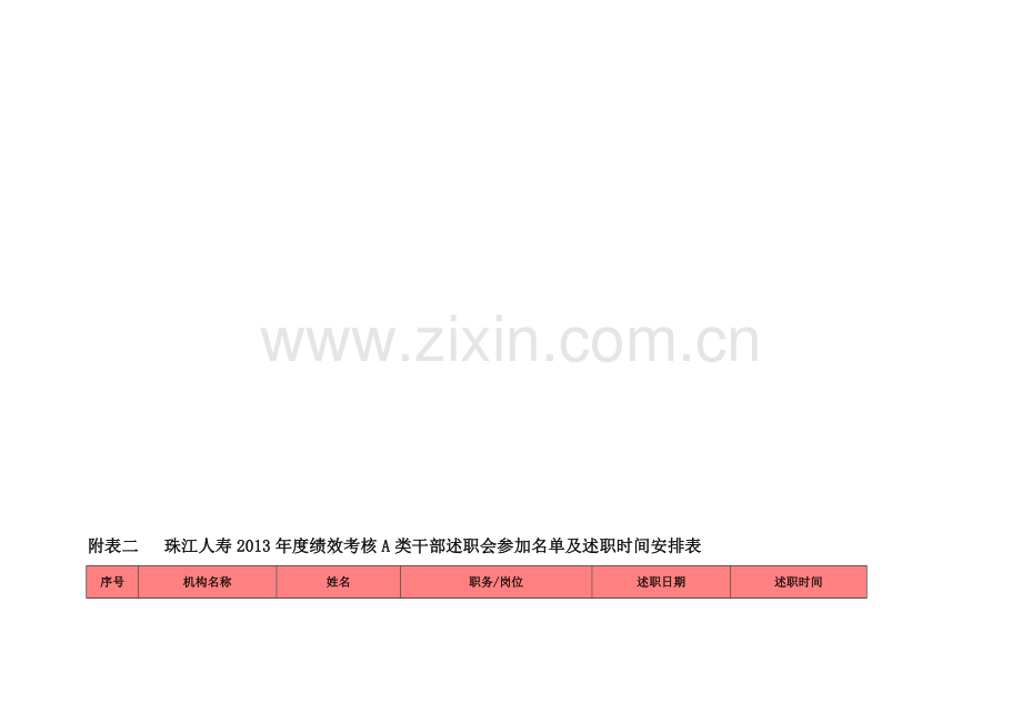 珠江人寿2013年度绩效考核A类干部述职会..doc_第1页