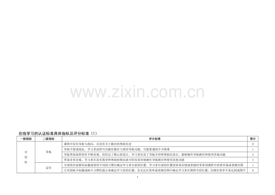 在线学习的认证标准具体指标及评分标准.doc_第1页