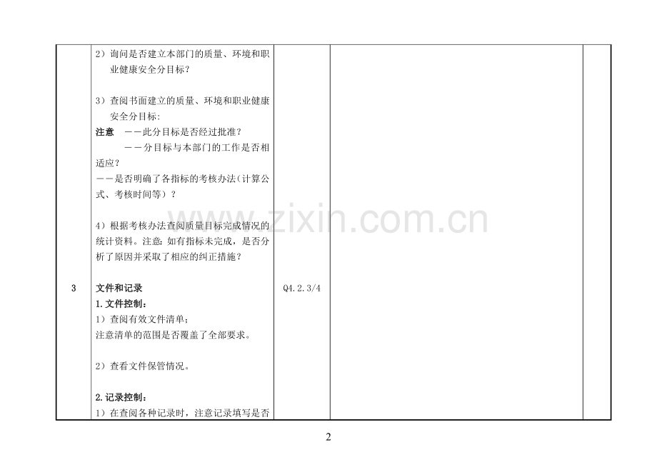 【办公室】内审检查表.doc_第2页