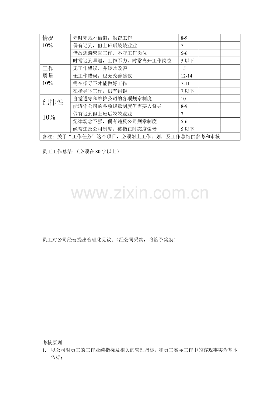 XXX连锁超市员工绩效考核表..doc_第2页