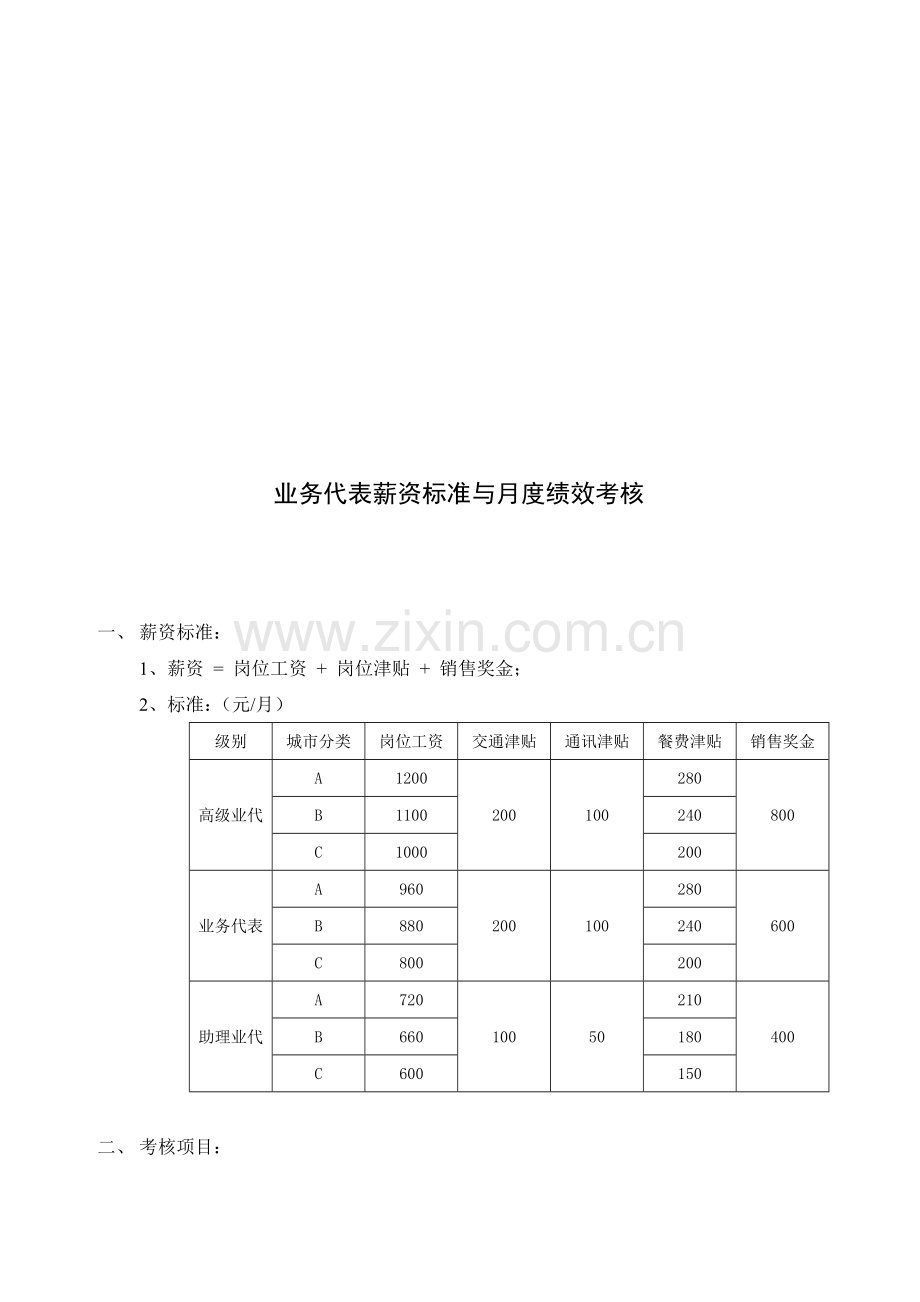 销售业代绩效考核070401..doc_第1页
