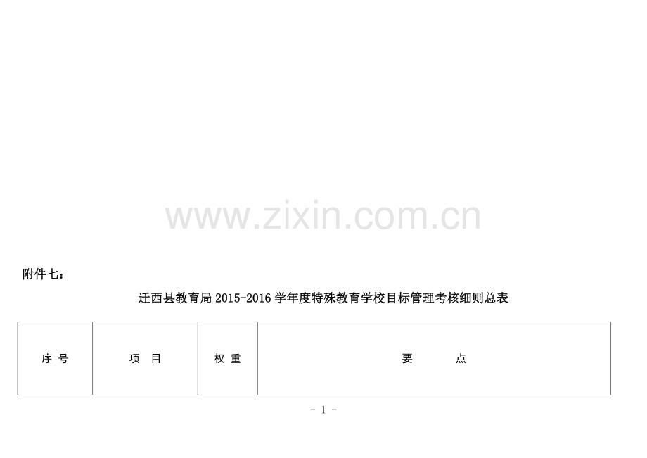 特殊教育中心目标管理考核细则.doc_第1页