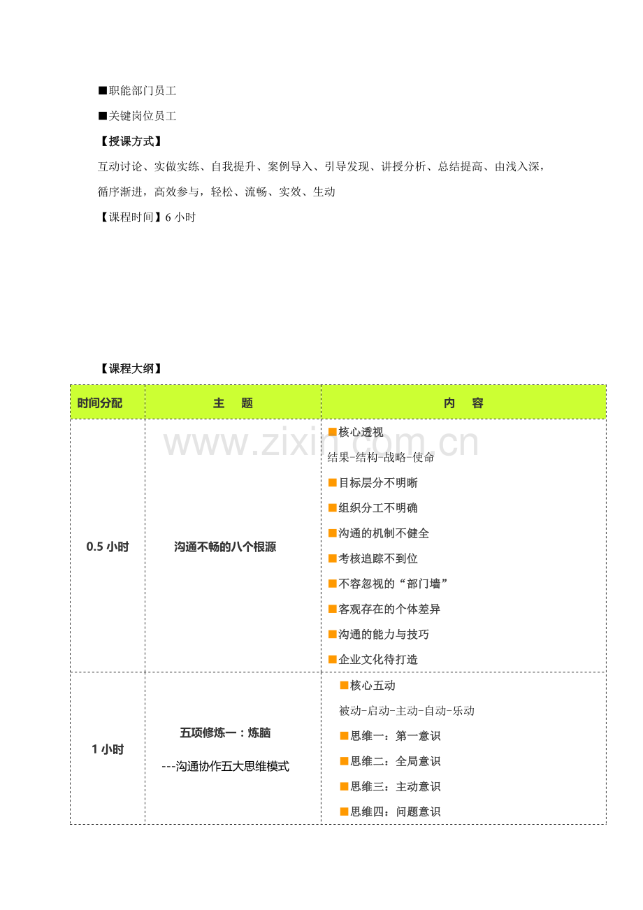 跨部门沟通协作的五项修炼(张玉讲师).doc_第2页
