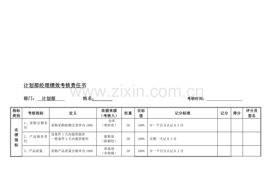 计划部经理绩效考核责任书.doc_第1页