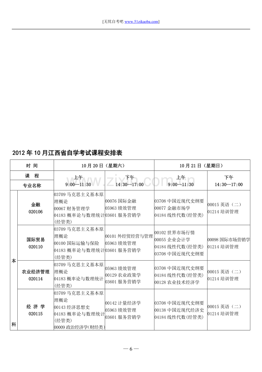 2013年10月江西自考安排表.doc_第1页
