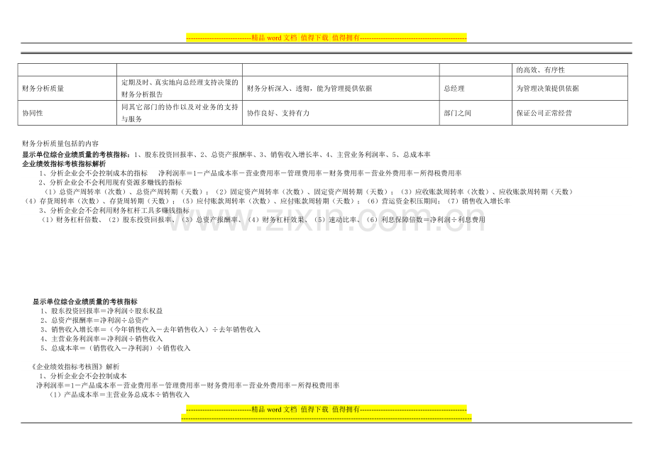 财务绩效考核指标2.doc_第2页